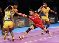 Rohit Kumar